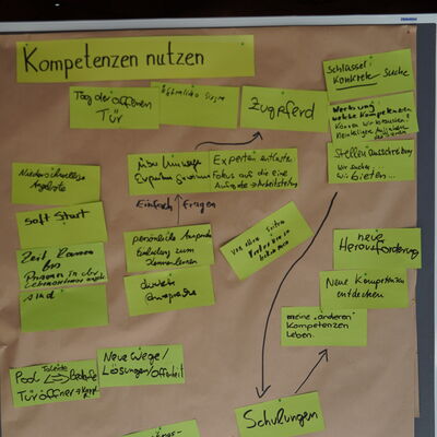 Bild vergr&ouml;&szlig;ern: BE-Forum 2026 Bilder